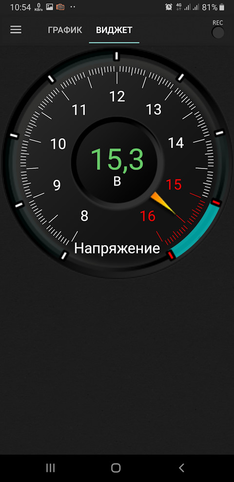 Официальный сайт даркнет