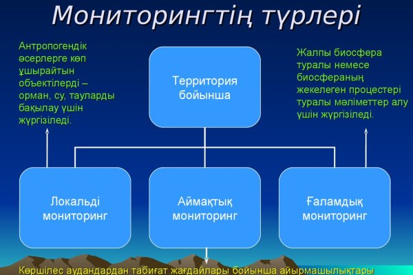 Kra44.cc Вход на сайт главная страница