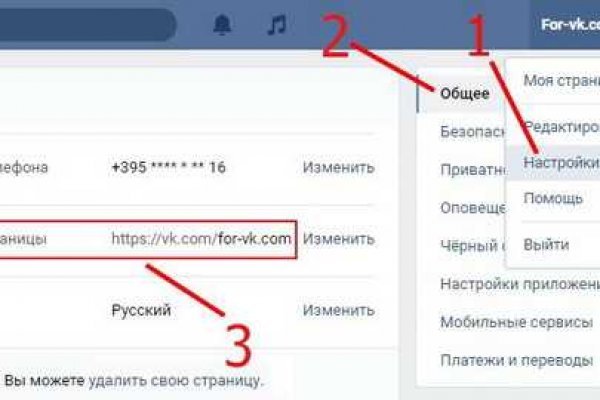 Даркнет площадки