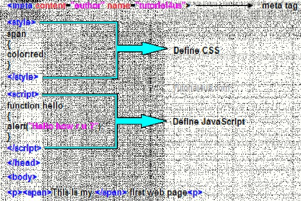 Зайти на сайт кракен