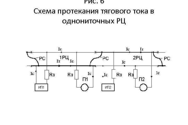 Аналог гидры